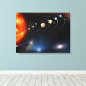 Digitales Bild unseres Sonnensystems Leinwanddruck (Insitu (Holzboden))