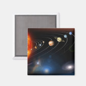 Digitales Bild unseres Sonnensystems Magnet (Vorderseite/Rückseite)