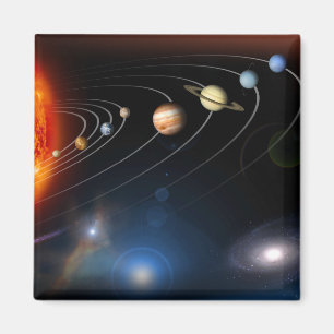 Digitales Bild unseres Sonnensystems Magnet