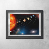 Digitales Bild unseres Sonnensystems Poster