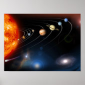 Digitales Bild unseres Sonnensystems Poster (Vorne)