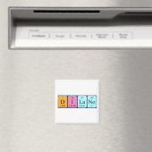 Dilano-Periodenmagnet Magnet (In Situ (Geschirrspüler))