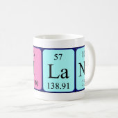 Dilano Periodenname Tasse (VorderseiteRechts)