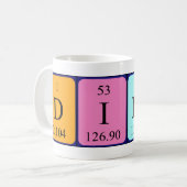 Dilano Periodenname Tasse (Vorderseite Links)