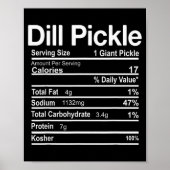Dill Ckle Nutrition Facts Funny Thanksgiving Chris Poster (Vorne)