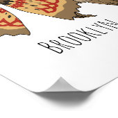 Dilophosaurus-Cartoon Poster (Ecke)