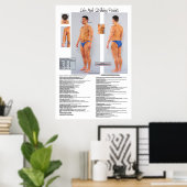 Dim Mak Death Striking Points Poster 24 X 36 (Heimbüro)