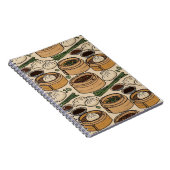 Dim Sum Time Notizblock (Rechte Seite)