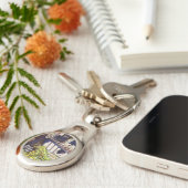 Dimensionen der Neugier Schlüsselanhänger (Seite)