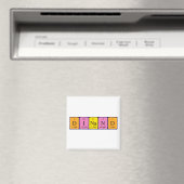 Dinar-Periodenmagnet Magnet (In Situ (Geschirrspüler))