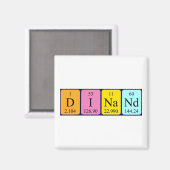 Dinar-Periodenmagnet Magnet (Vorderseite/Rückseite)