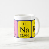 Dinara Periodische Tasse (VorderseiteRechts)