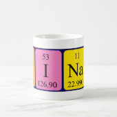 Dinara Periodische Tasse (Mittel)