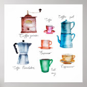 Dinge Coffee Watercolor Collection Poster (Vorne)