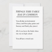 Dinge, die der Tisch in gemeinsamen Hochzeitszeich (Vorderseite)