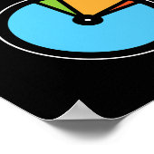 Dinge, die ich in der Bio Chemie lustig gelernt ha Poster (Ecke)