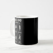 Dinge, die ich in meiner Freizeit mache  Kaffeetasse (Vorderseite Links)