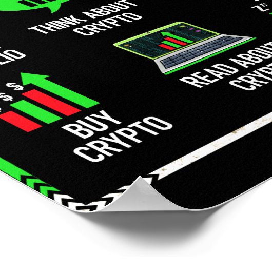 Dinge, die ich in meiner Freizeit Trading Crypto i Poster (Ecke)