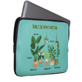 Dinge, die ich in meiner Freizeit tue - Gärtner, G Laptopschutzhülle (Vorne Rechts)