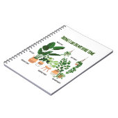 Dinge, die ich in meiner Freizeit tue - Gärtner, G Notizblock (Linke Seite)