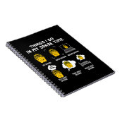 Dinge, die ich in meiner Freizeit tue, gehen Sie s Notizblock (Rechte Seite)