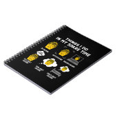 Dinge, die ich in meiner Freizeit tue, gehen Sie s Notizblock (Linke Seite)