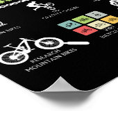 Dinge, die ich in meiner Freizeit tue - MTB Mounta Poster (Ecke)