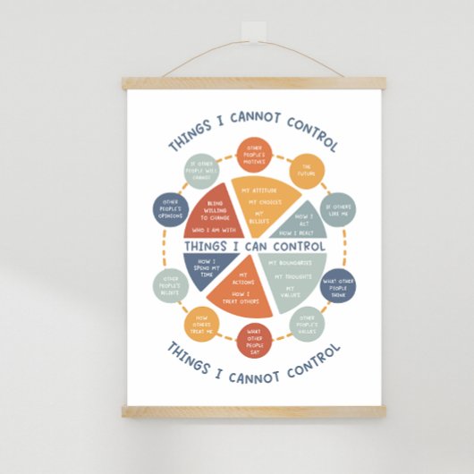 Dinge, die ich nicht Kontrolle Berater Poster