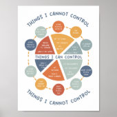 Dinge, die ich nicht Kontrolle Berater Poster (Vorne)