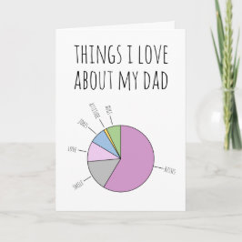 Dinge, die ich über meinen Vater Liebe Füllen Sie Feiertagskarte