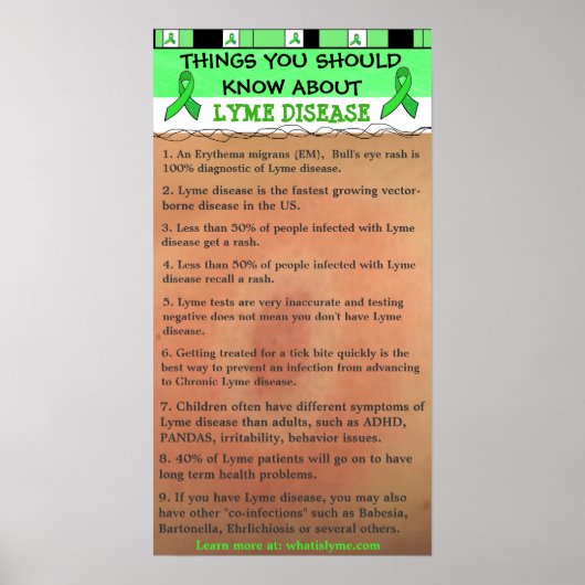Dinge, die Sie über Lyme-Krankheit Poster wissen s (Vorne)