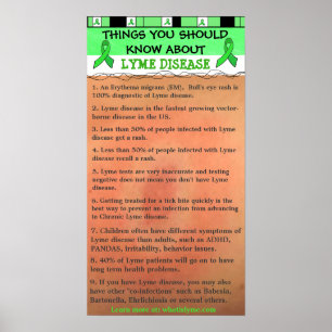Dinge, die Sie über Lyme-Krankheit Poster wissen s