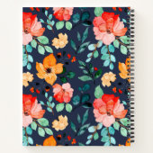 Dinge, die während der Sitzungen besetzt erscheine Notizblock (Rückseite)