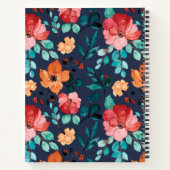 Dinge, die während der Sitzungen besetzt erscheine Notizblock (Rückseite)