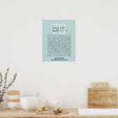 Dinge, die wir an dir lieben 70, 60, 50, Poster (Küche)