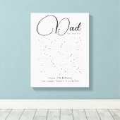 Dinge, die wir Liebe über Sie Papas Leinwand druck (Insitu (Holzboden))