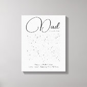 Dinge, die wir Liebe über Sie Papas Leinwand druck (Vorderseite)