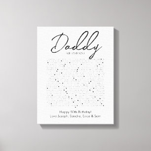 Dinge, die wir über Sie Liebe Papa Leinwand drucke