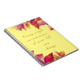 Dinge Notizblock (Rechte Seite)