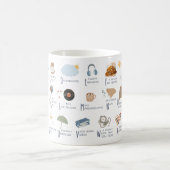 Dinge, um dankbar für Dankbarkeit zu sein Kaffeetasse (Mittel)