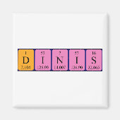 Dinis Periodenmagnet Magnet (Vorne)