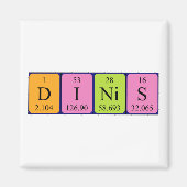 Dinis Periodenmagnet Magnet (Vorne)
