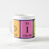 Dinis Periodenname Tasse (Vorderseite Links)