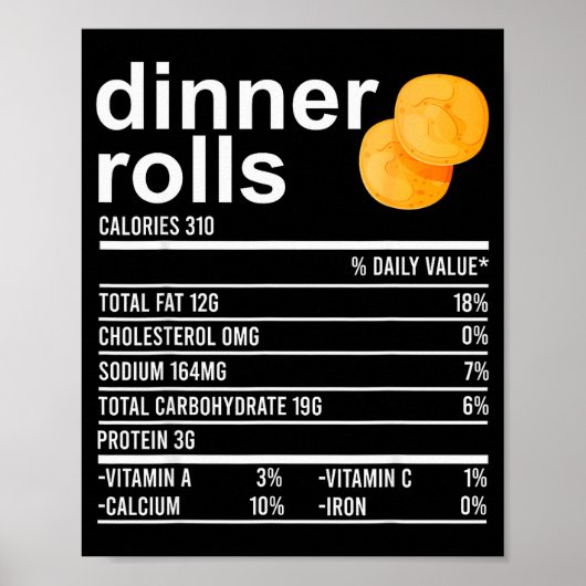 Dinner Rolls Nutrition Facts Apparel Funny Thanksg Poster (Vorne)