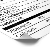 Dinner Rolls Nutrition Facts Family Matching Chris Poster (Ecke)