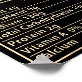 Dinner Rolls Nutrition Facts Funny Bread Food Desi Poster (Ecke)