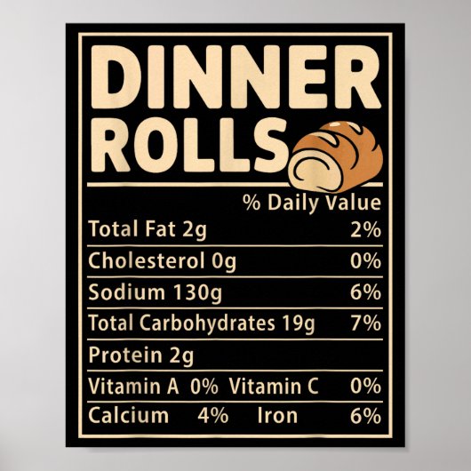 Dinner Rolls Nutrition Facts Funny Bread Food Desi Poster (Vorne)