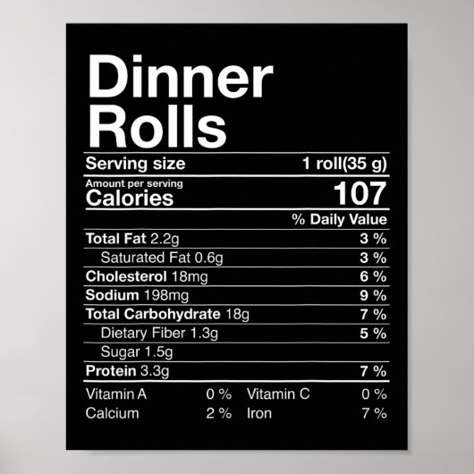 Dinner Rolls Nutrition Fakten Erntedank Geschenke Poster (Vorne)
