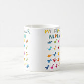 Dino-Identifizierung Kaffeetasse (Mittel)