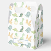 Dino Party Dino mite Birthday Geschenkschachtel (Geöffnet)